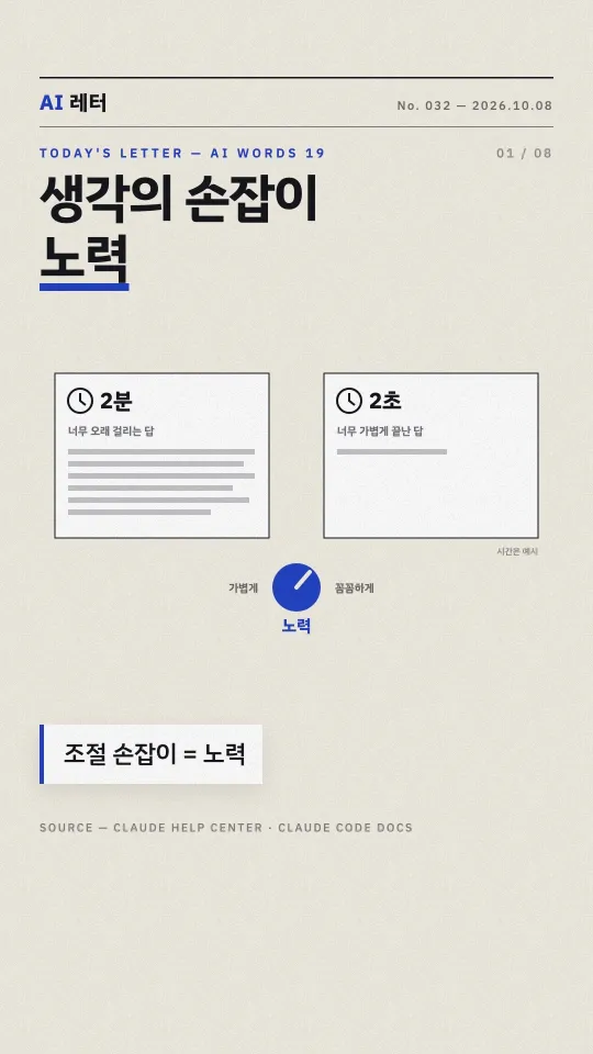 AI 레터 No.32 표지