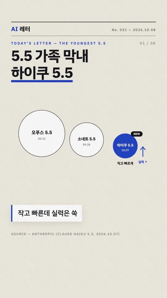 AI 레터 No.31 표지