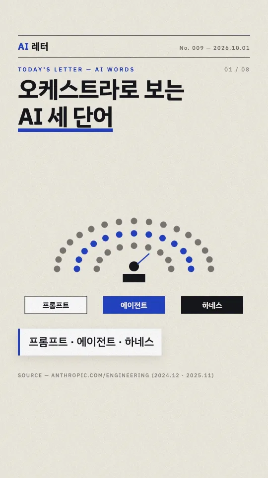 AI 레터 No.9 표지